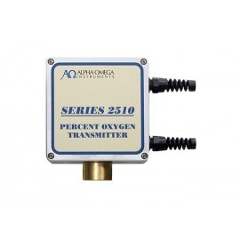 AOI Series 2510 Oxygen Transmitter